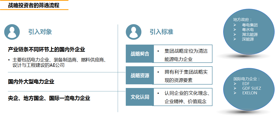 能源企業(yè)在擬定引入戰(zhàn)投的標(biāo)準(zhǔn)時(shí)，更注重戰(zhàn)略契合度、文化認(rèn)同等影響企業(yè)長遠(yuǎn)發(fā)展的因素